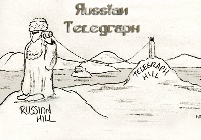 Russian_Telegraph_01sm
